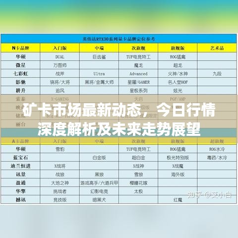 矿卡市场最新动态，今日行情深度解析及未来走势展望