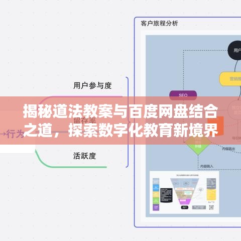 揭秘道法教案与百度网盘结合之道，探索数字化教育新境界