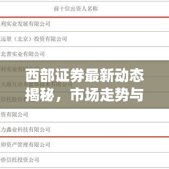 西部证券最新动态揭秘，市场走势与行业趋势聚焦