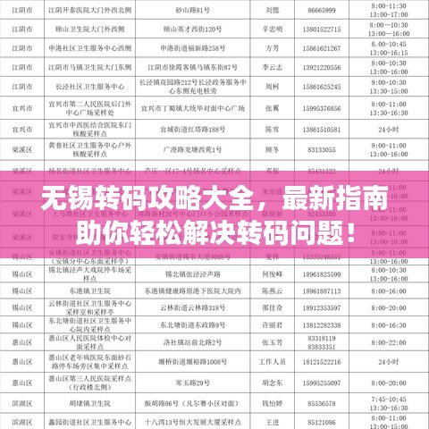 无锡转码攻略大全，最新指南助你轻松解决转码问题！