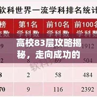 高校83层攻略揭秘，走向成功的每一步策略！