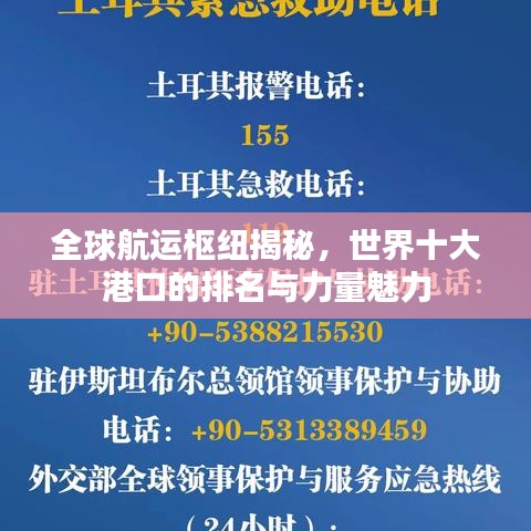 全球航运枢纽揭秘，世界十大港口的排名与力量魅力
