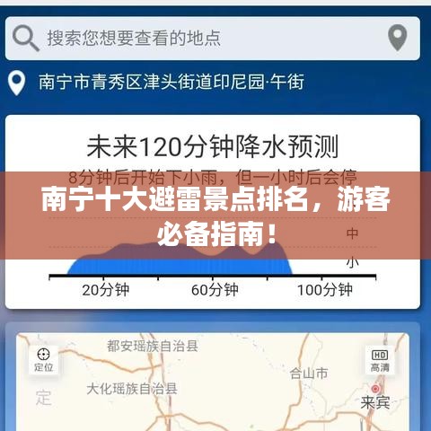南宁十大避雷景点排名，游客必备指南！