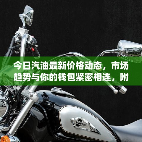 今日汽油最新价格动态，市场趋势与你的钱包紧密相连，附价格图片