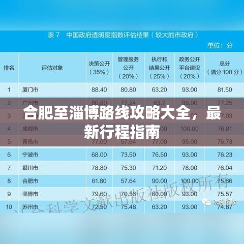 合肥至淄博路线攻略大全，最新行程指南