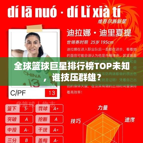 全球篮球巨星排行榜TOP未知，谁技压群雄？
