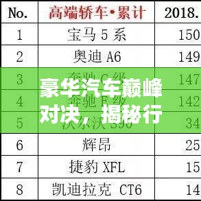 豪华汽车巅峰对决，揭秘行业前十排名