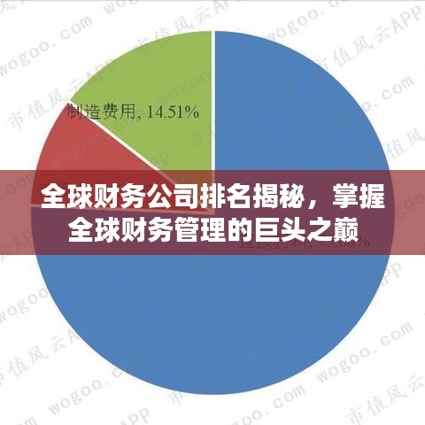 全球财务公司排名揭秘，掌握全球财务管理的巨头之巅