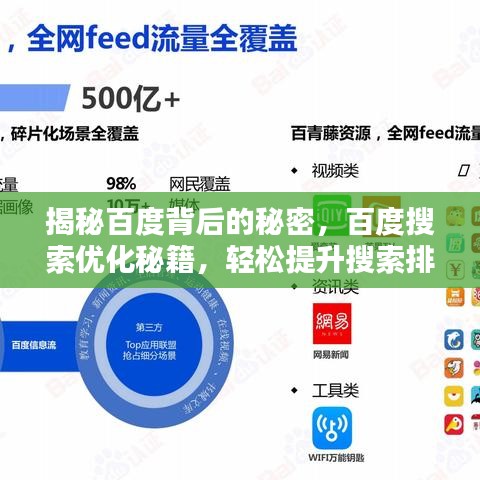 揭秘百度背后的秘密，百度搜索优化秘籍，轻松提升搜索排名！