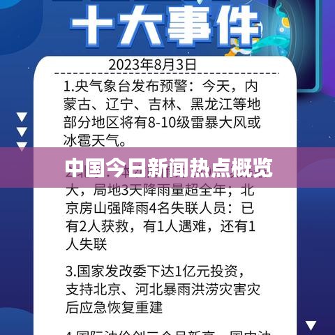 中国今日新闻热点概览