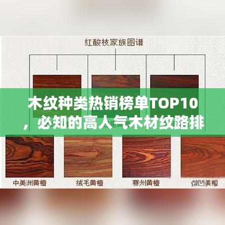 木纹种类热销榜单TOP10，必知的高人气木材纹路排名