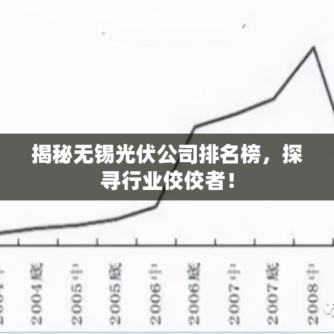 揭秘无锡光伏公司排名榜，探寻行业佼佼者！